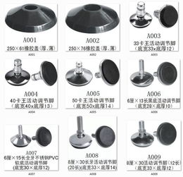 家具調(diào)節(jié)腳與螺栓地腳 尺寸選擇、廠家推薦與價(jià)格解析